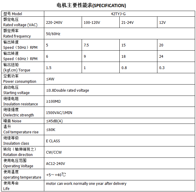 九菱電機